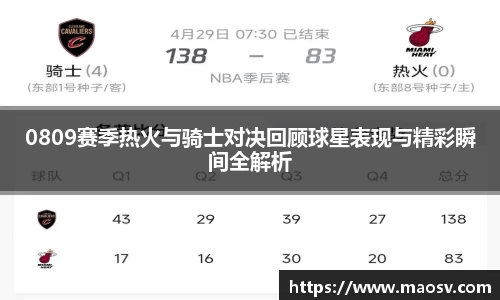 0809赛季热火与骑士对决回顾球星表现与精彩瞬间全解析