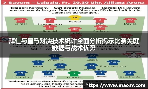 拜仁与皇马对决技术统计全面分析揭示比赛关键数据与战术优势